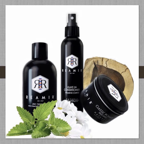 Shop Products by Kits